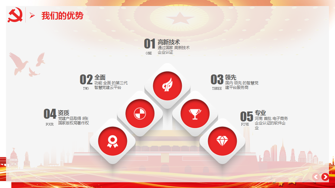 智慧党建云平台