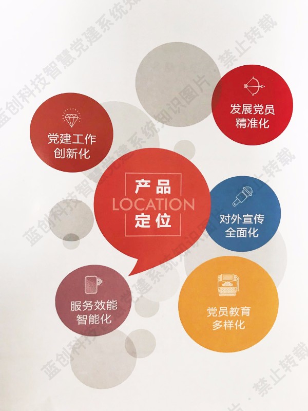 智慧党建系统