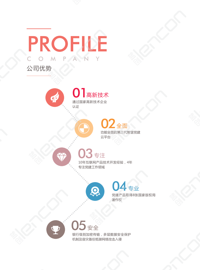 智慧党建系统
