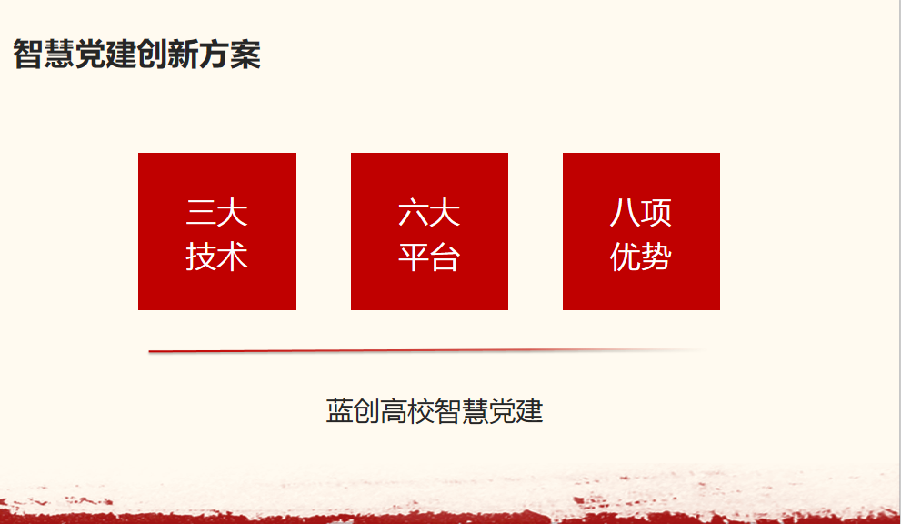 高校党建系统