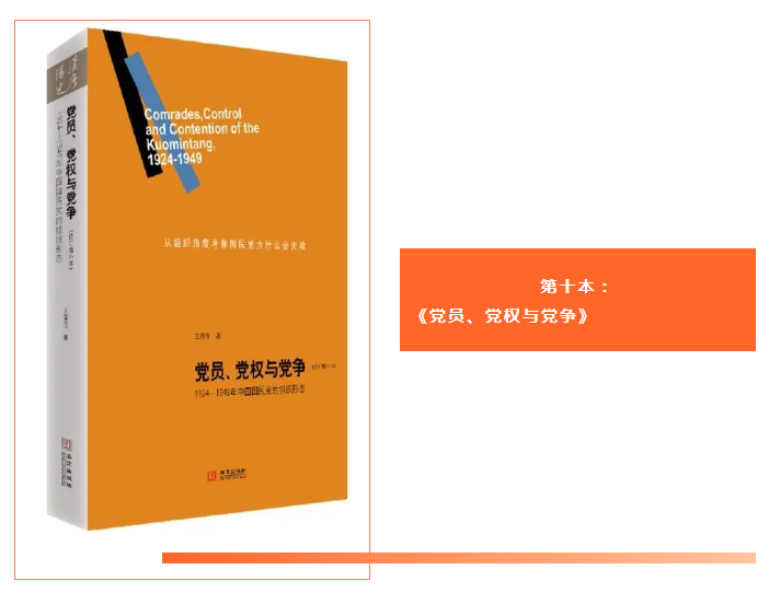 智慧党建系统