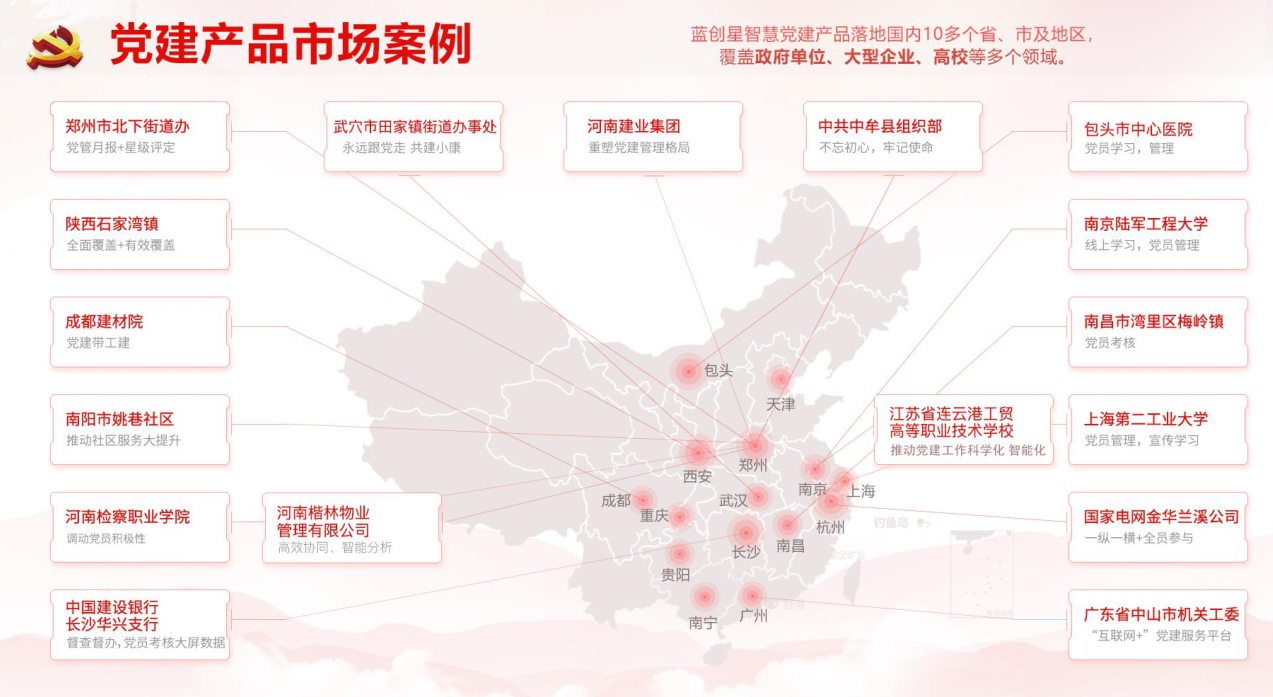 党建系统